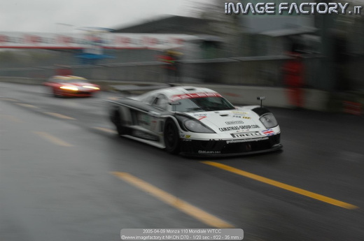 2005-04-09 Monza 110 Mondiale WTCC